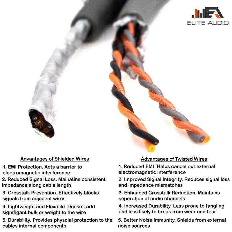 Elite Audio EA-PRMY2F Premium 2-Ch Oxygen Free Copper RCA Y-Adapter - 1.5ft. Dual Female to Male Twisted Pair with Noise Reduction - Image 4